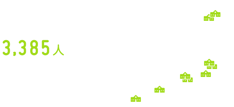 全国の中学校・高校で3,385人が参加！ 平成31年度からは小学校でも導入開始！