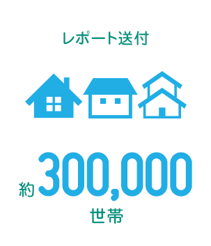 レポート送付 約300,000世帯