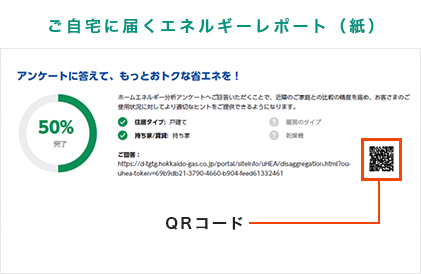 ご自宅に届くエネルギーレポート（紙）