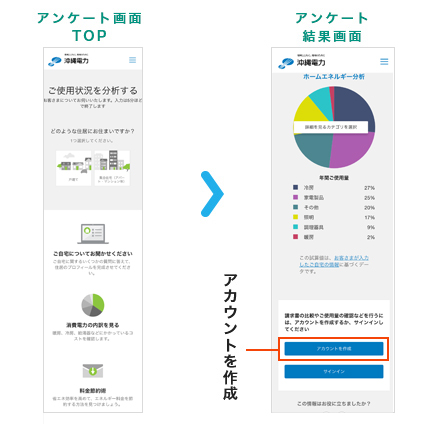 アンケート画面TOP アンケート結果画面