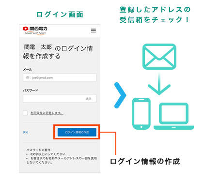 ログイン画面 登録したアドレスの受信箱をチェック！