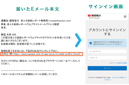 届いたEメール本文 サインイン画面
