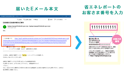 届いたEメール本文 省エネレポートのお客さま番号を入力
